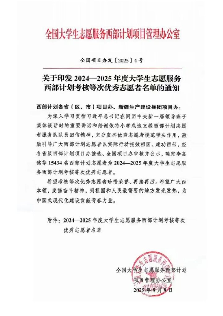 【榜样引领】Beat365中文官方网站9名西部计划志愿者获评全国优秀！