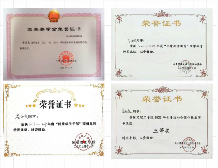 【榜样引领】Beat365中文官方网站2025届优秀考研学子风采展(十四)