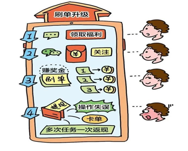 安全教育|Beat365中文官方网站|管理学院|识电诈陷阱护青春财产，筑校园防线守平安生活